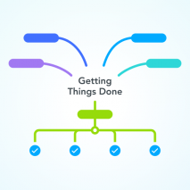 Getting Things Done (GTD) … Ist Produktivität wirklich so einfach, wie es klingt?